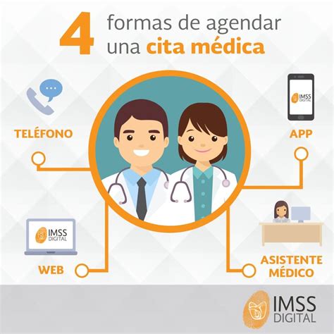 citas imss chihuahua|Agenda tu Cita Médica Digital